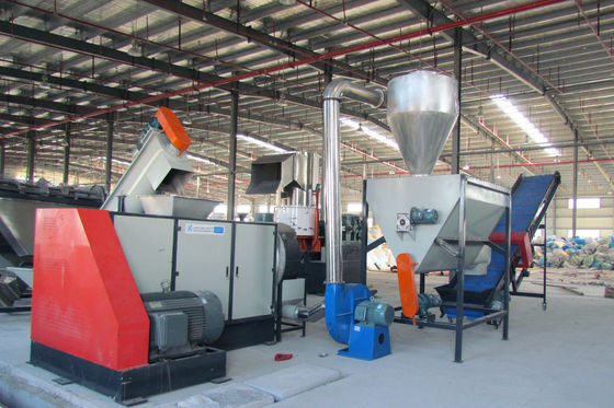 Pengering Peras Film Plastik 50rpm Untuk Tas Non Woven